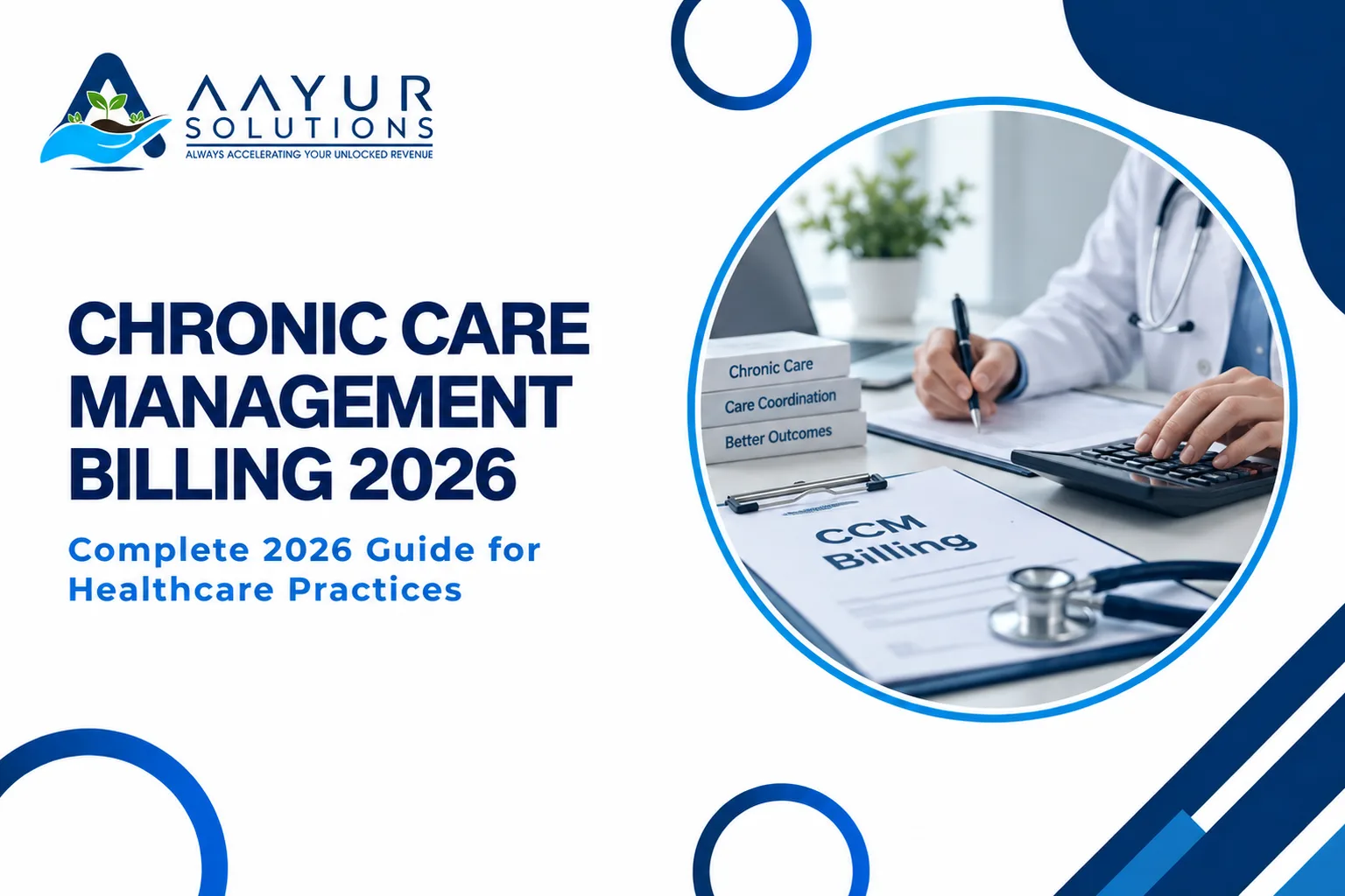 Chronic care management billing CPT codes 2026 guide