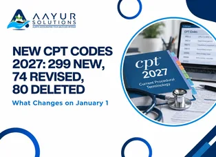 New CPT codes 2027: 299 new, 74 revised and 80 deleted codes effective January 1