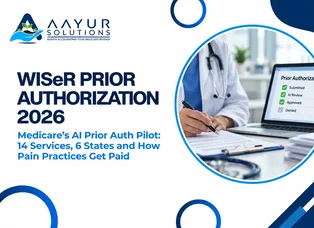 WISeR Prior Authorization 2026: Medicare's AI prior auth pilot, 14 services and 6 states